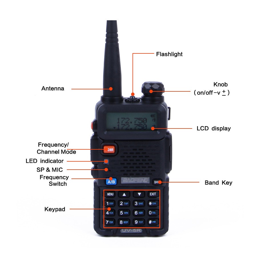 Nouveau portable Baofeng UV-5r Walkie Talkie Professional CB Radio Station Baofeng UV5R TRANSEIVER 5W VHF UHF UV 5R HAMAGE HAM RADI