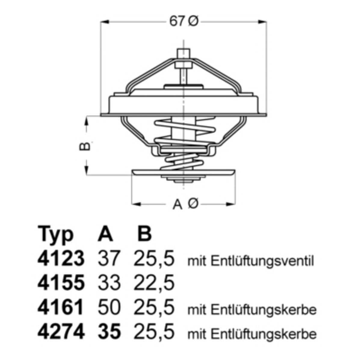 Thermostat d'eau WAHLER 4274.92D