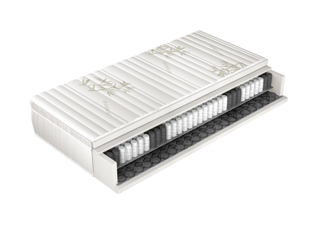 Matratze - 7 Zonen - Hochwertige Schlafzimmer 90x200cm - Matratzen Hotel Bett