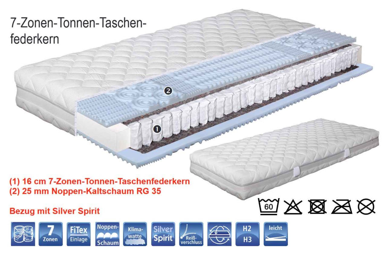 Nubo 7 Zonen Tonnentaschenfederkern Matratze
