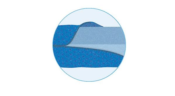 Visco-Matratze vitalpur