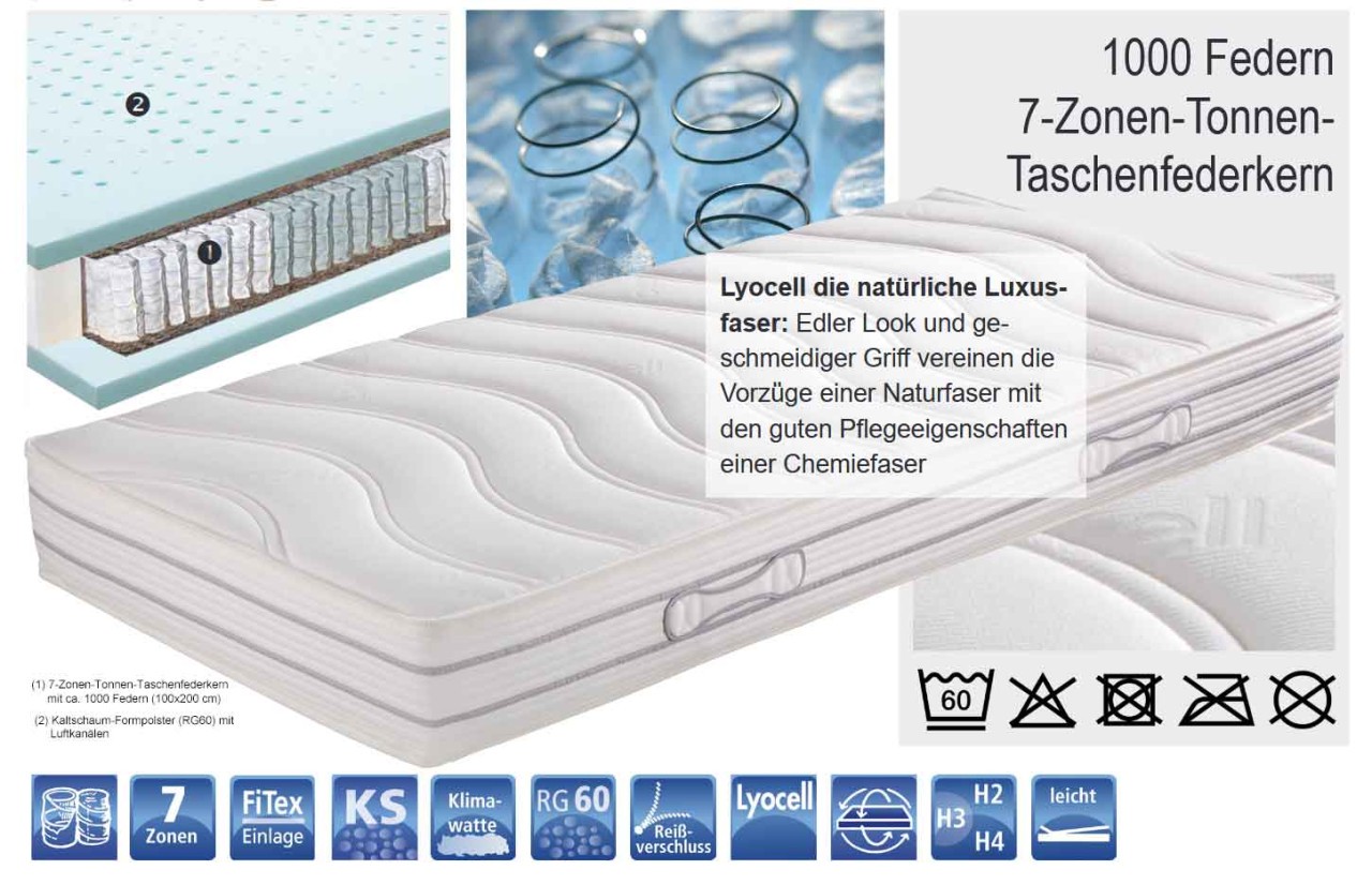 Nubo Pro Lyocell Matratze