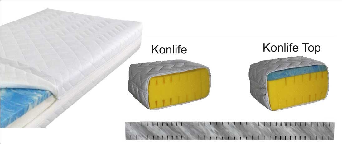 Kretschmar Konlife 7Zonen-Kaltschaummatratze 160x200 cm individuell