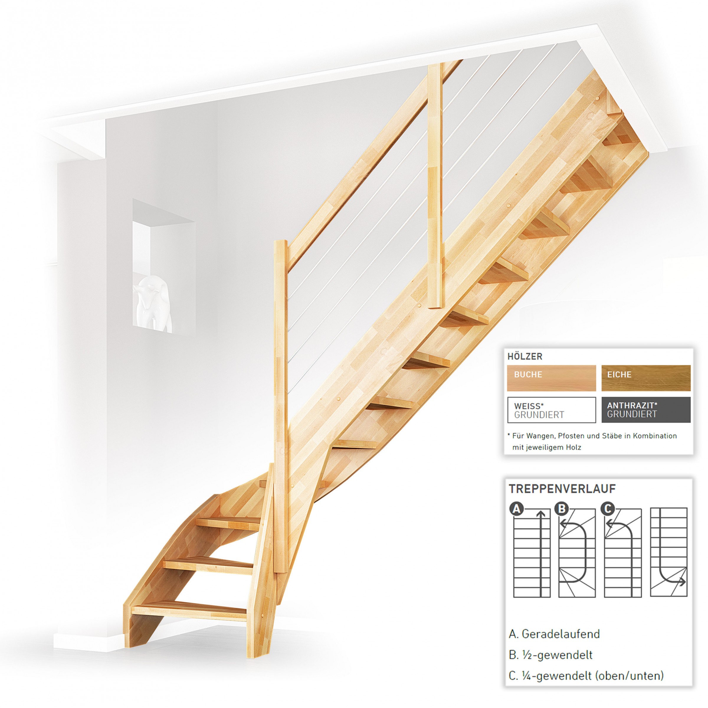 Dolle Raumspartreppe Faro 1 4-gewendelt 243-299cm GH 55-75cm breit Eiche anthrazit Knieleiste aus Holz
