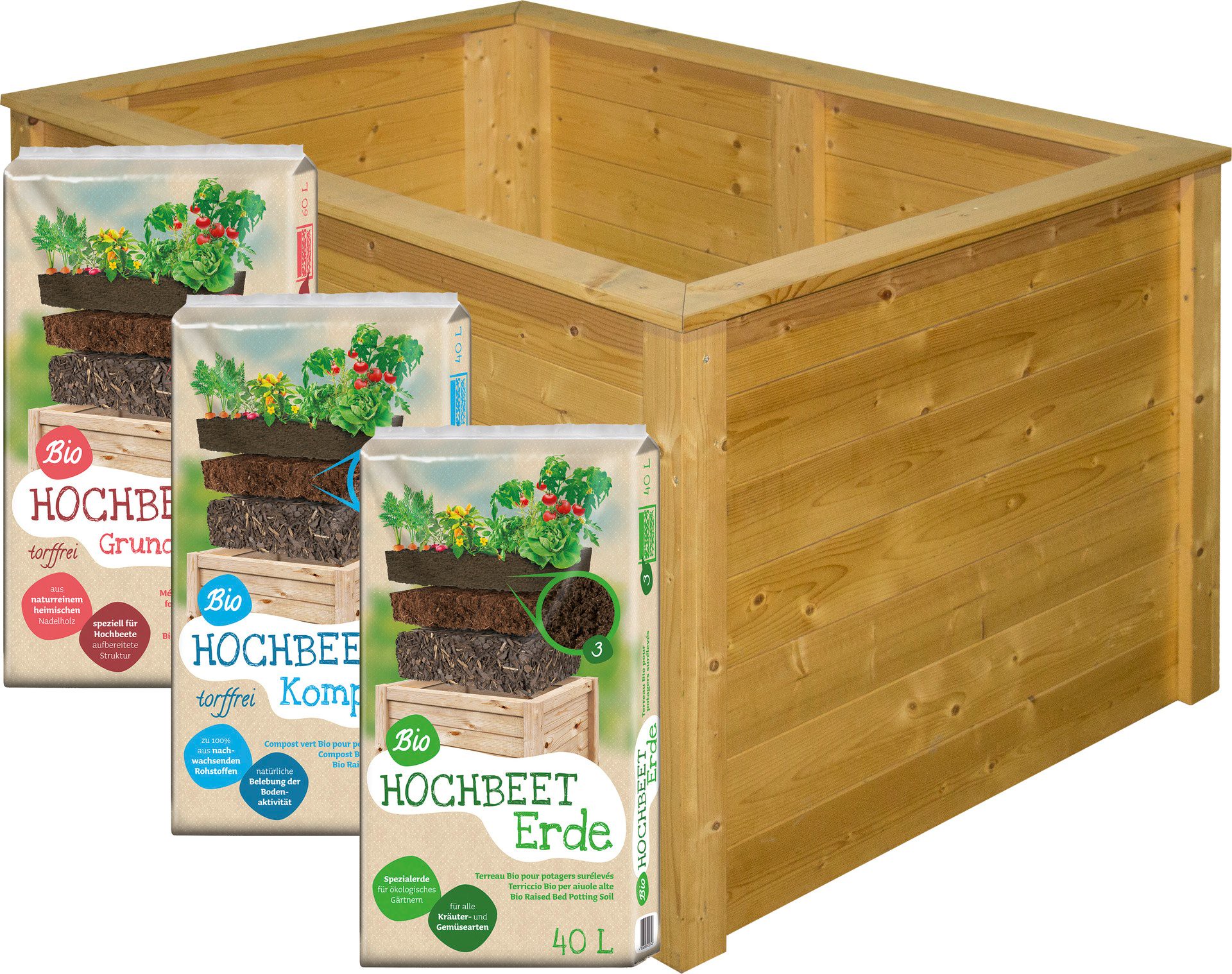 Hochbeet-Füllung Set, 3x60L Grundfüllung, 4x40L Kompost, 5x40L Erde, 1x Buchenholz + Innenfolie