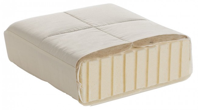 Matratzentopper NUBA mittel von Prolana 90 x 190 cm